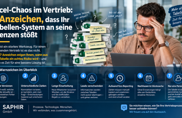Excel-Chaos im Vertrieb 7 Warnzeichen