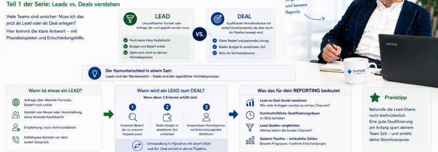 Leads vs. Deals in Pipedrive Was ist der Unterschied und wann nutze ich was