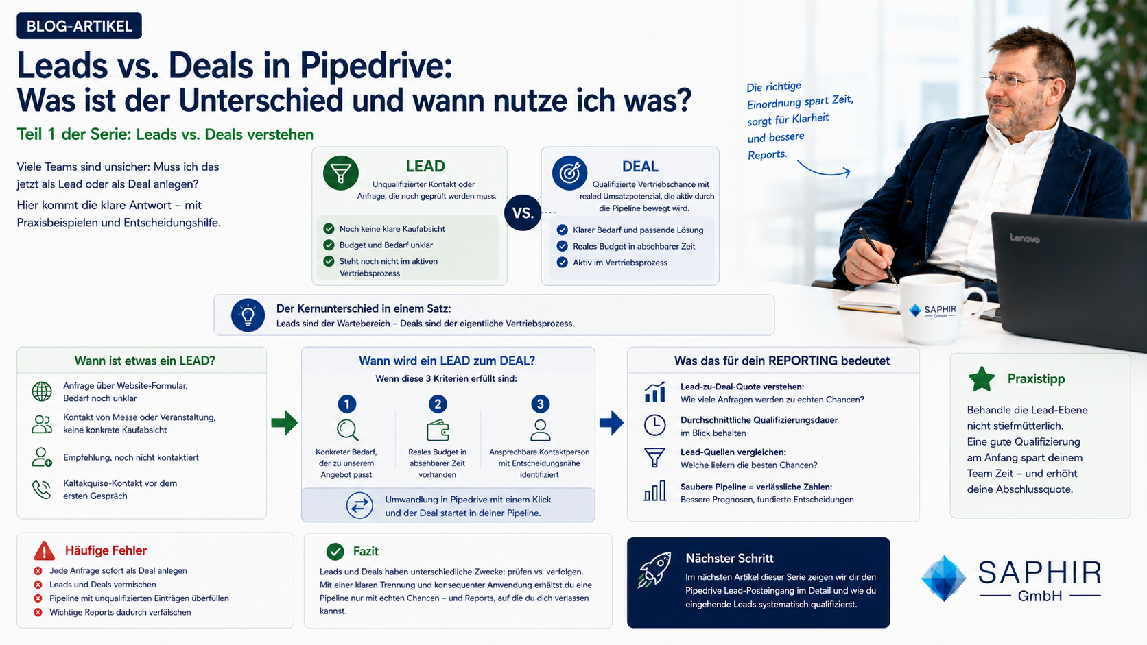 Leads vs. Deals in Pipedrive Was ist der Unterschied und wann nutze ich was