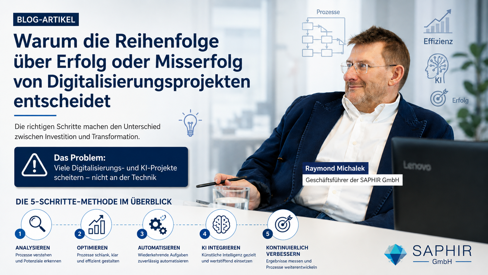 Warum die Reihenfolge über Erfolg oder Misserfolg von Digitalisierungsprojekten im Maschinenbau entscheidet