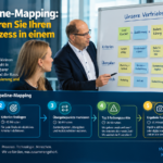 Sales-Pipeline-Mapping: So visualisieren Sie Ihren Vertriebsprozess in einem Nachmittag