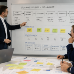 Vertriebsprozesse analysieren: Die 5-Schritte-Methode für den IST-Check