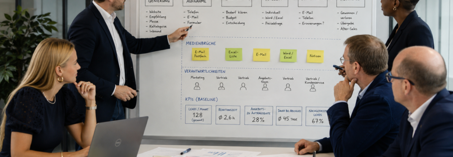 Vertriebsprozesse analysieren Die 5-Schritte-Methode für den IST-Check