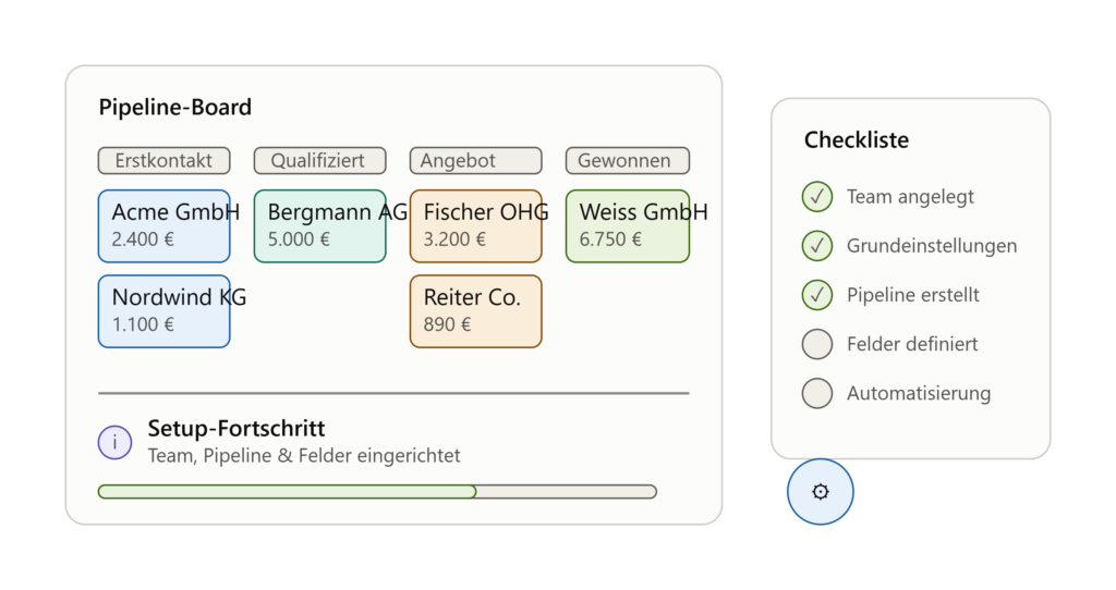 Pipedrive einrichten heißt nicht, jede Funktion sofort zu nutzen. Es bedeutet, mit einer klaren Struktur zu starten: ein durchdachtes Team-Setup, eine Pipeline, die den echten Vertriebsprozess abbildet, sinnvolle Datenfelder und mindestens eine erste Automatisierung, die niemanden mehr etwas vergessen lässt. Wer sich hier am Anfang die Zeit nimmt, hat danach ein System, das dem Team tatsächlich Arbeit abnimmt – statt nur eine weitere Pflichtaufgabe zu sein.