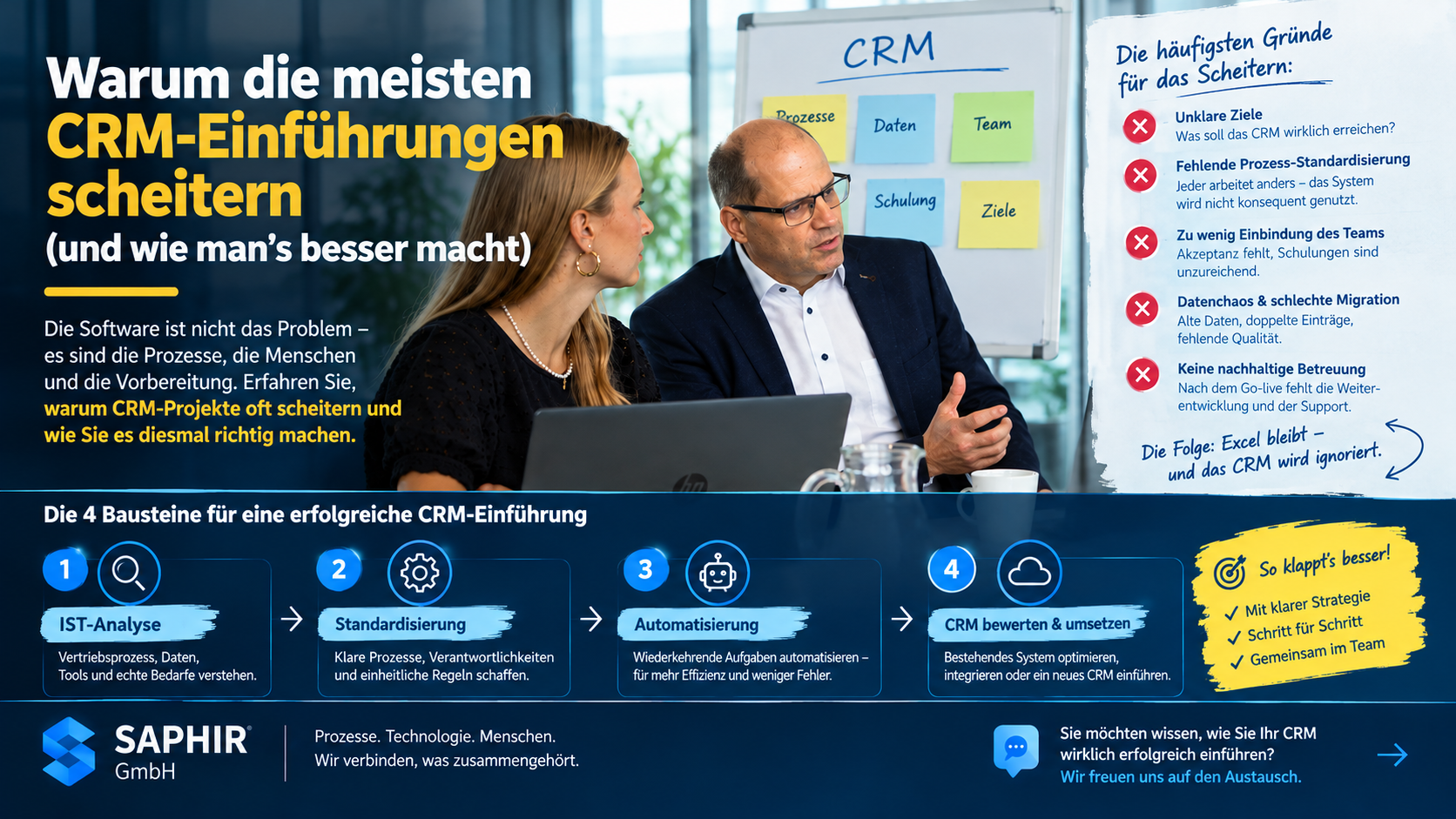 Warum sich externe Begleitung hier oft lohnt Keiner dieser sechs Punkte ist technisch schwierig. Schwierig ist, sie im Tagesgeschäft konsequent durchzuhalten und intern unbequeme Fragen zu stellen: Wer hält sich nicht an den Prozess? Welche Gewohnheit müssen wir ändern? Ein Außenblick hilft dabei, Diskussionen zu versachlichen und die richtigen Prioritäten zu setzen. Genau dafür sind unsere Analyse-Workshops gedacht: In 2 Stunden bis 2 Tagen entsteht eine belastbare Grundlage, bevor eine Entscheidung für ein bestimmtes System fällt.
